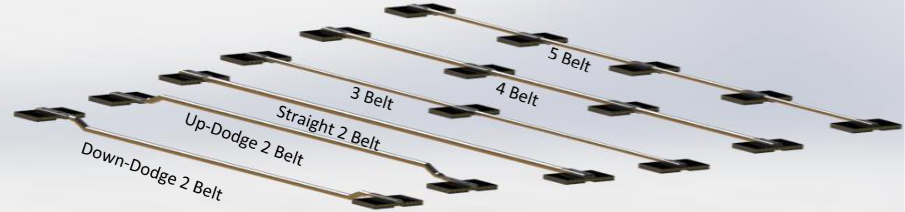rod belt types