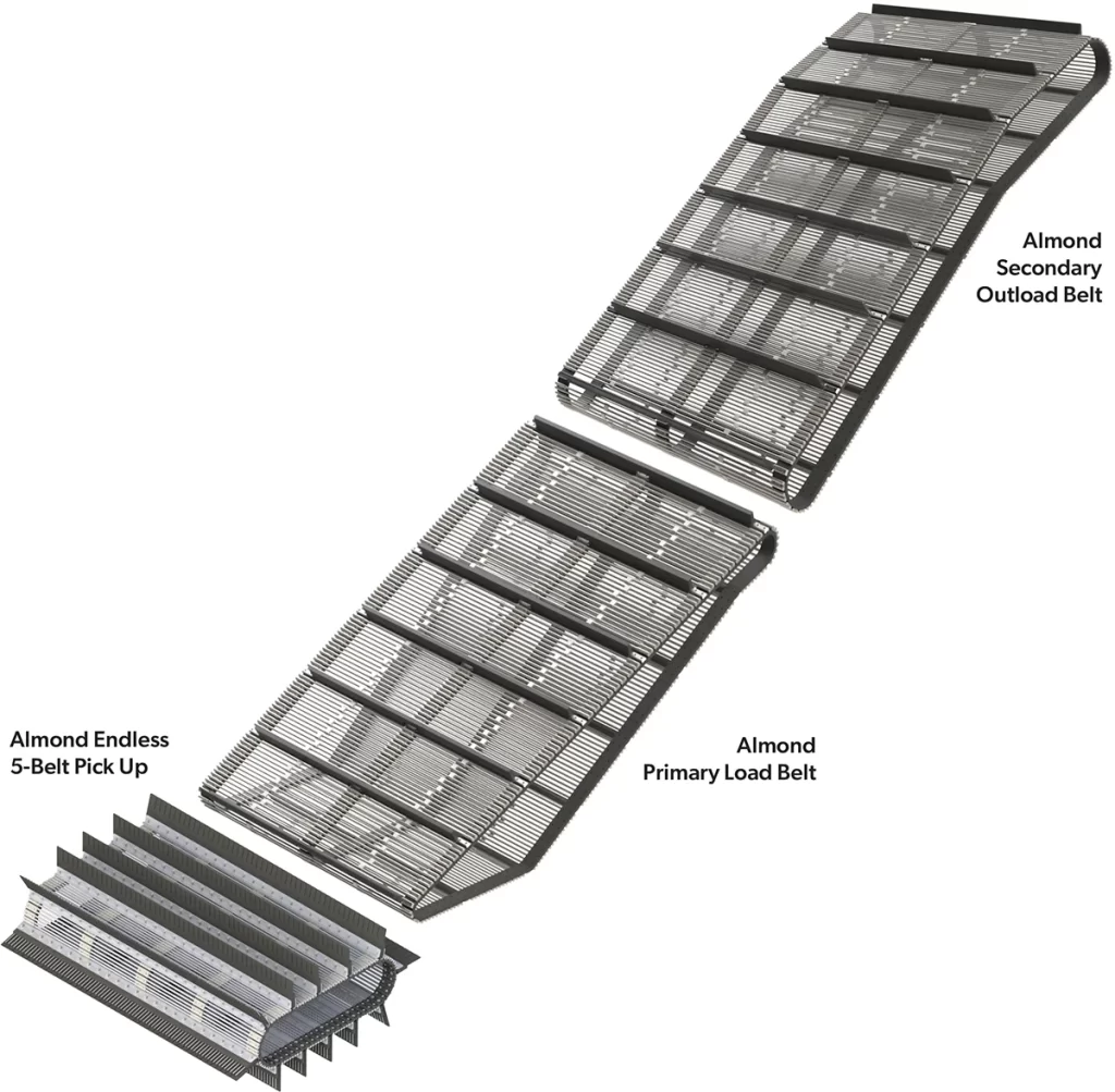 Dual Rod Webs rendering layout for almond harvest