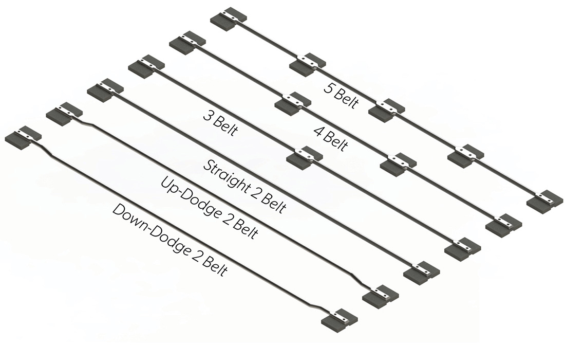 Rod Types overview